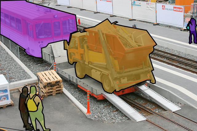 COCO dataset annotated image example