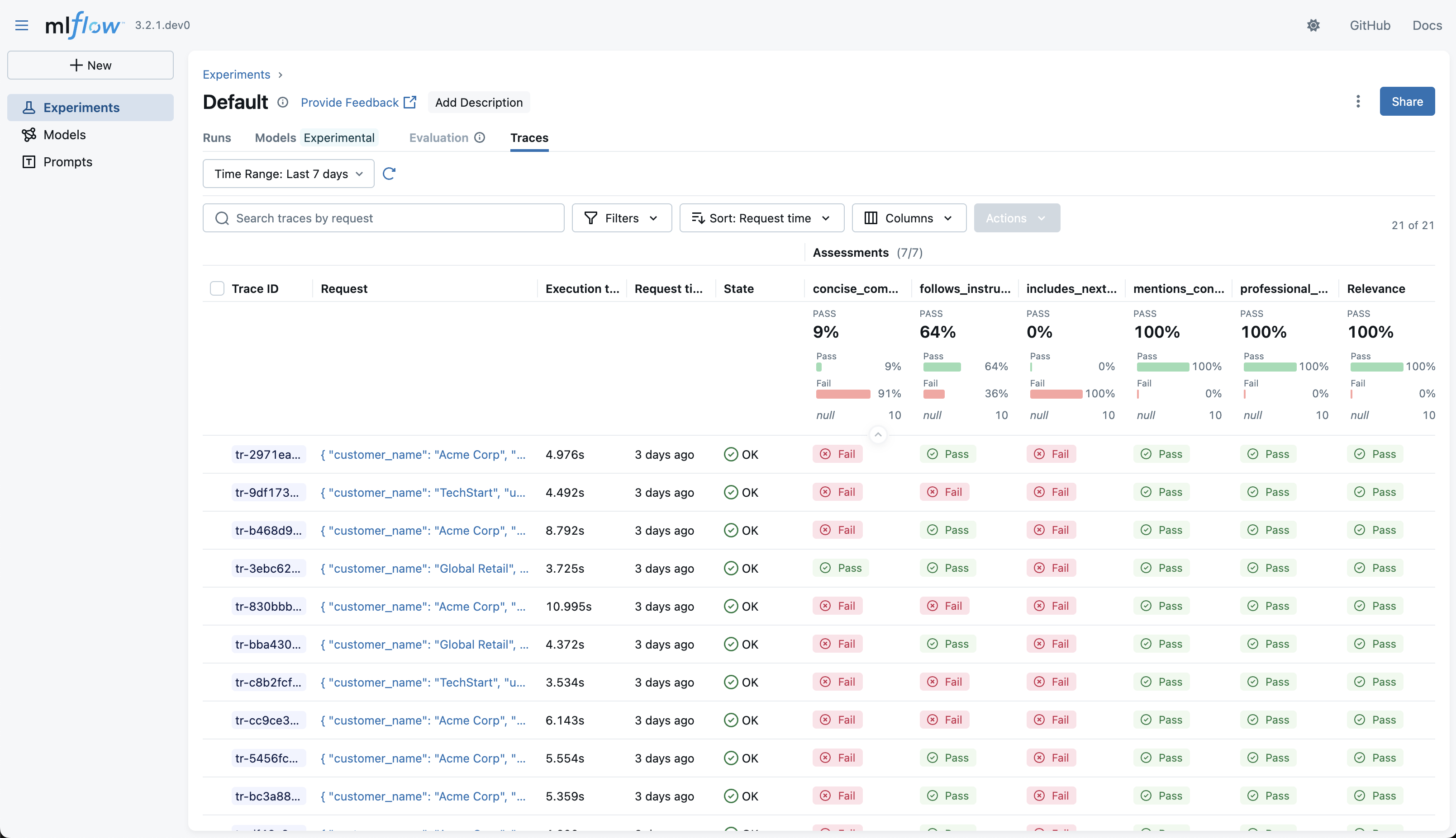 Traces tab with assessments